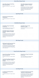 Docking Bay 7 Food Cargo food allergy breakfast